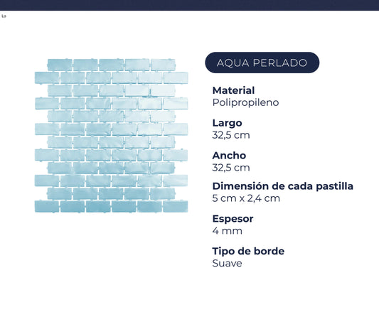 Brick Aqua Perlado x m2